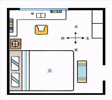 床尾朝西|床头朝西不吉？床头朝西是指头东脚西，还是头西脚东？